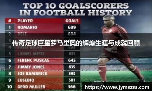 传奇足球巨星罗马里奥的辉煌生涯与成就回顾